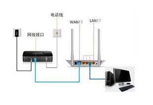 兩臺(tái)電腦用網(wǎng)線直連組成局域網(wǎng)、共享文件的完整指南